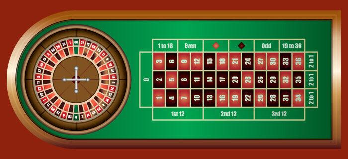 Khám phá vietnam casino uy tín và cơ hội trúng thưởng lớn tại vietnam casino hàng đầu