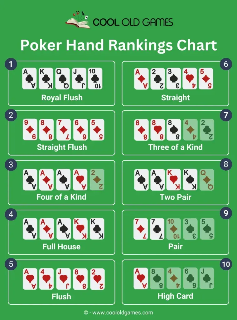 Khám phá Thế Giới Giải Trí Hấp Dẫn tại Flash Online Casino